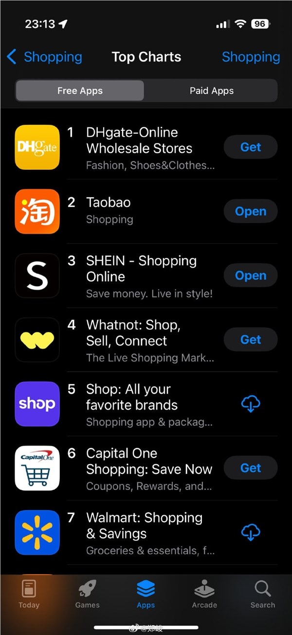 中国跨境电商App敦煌网在美爆火 美国应用商店电商榜前三均为中国APP